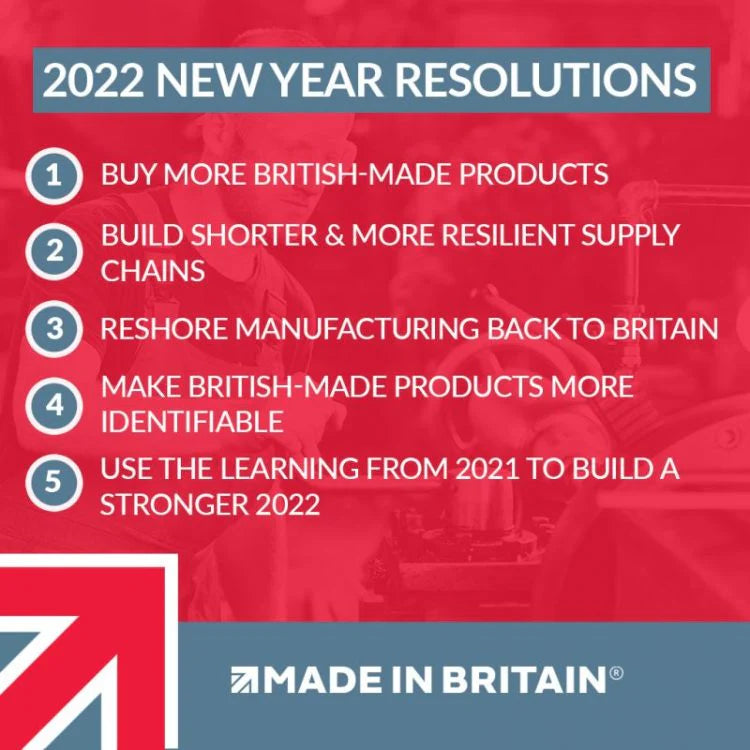 British Manufacturers - New Year Resolutions 2022